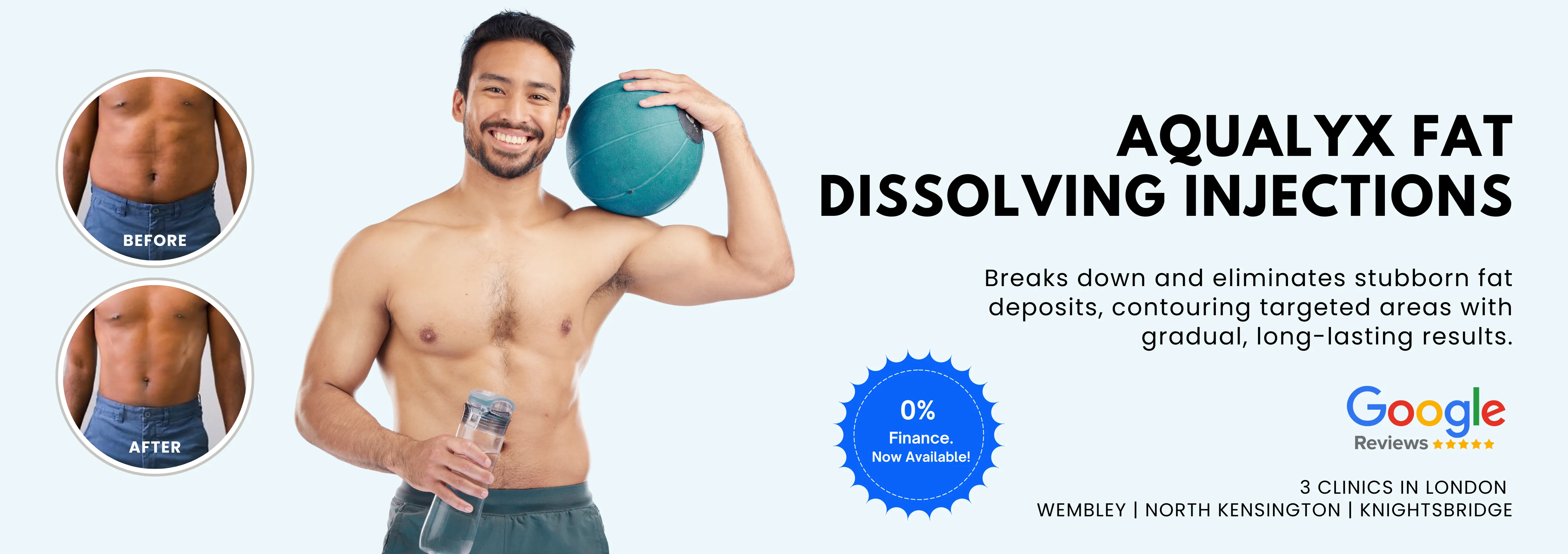 Aqualyx Fat Dissolving Injections